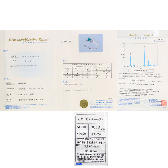 希少 Pt900 ブラジル産パライバ トルマリン ダイヤモンド リング 0.18ct D0.07ct