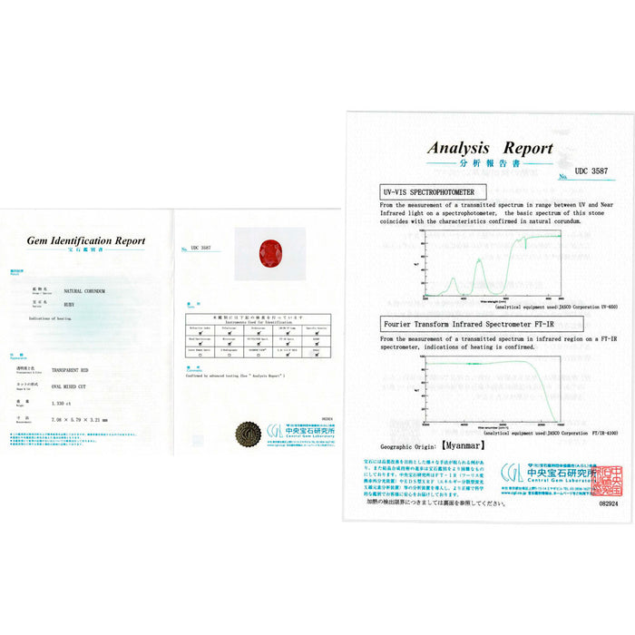Pt900 ビルマ産ルビー ダイヤモンド リング 1.330ct D0.74ct