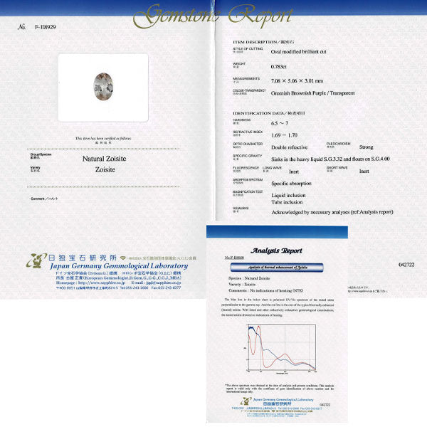 Pt900/ K18YG 非加熱ピンクゾイサイト ダイヤモンド ペンダントトップ 0.783ct 0.423ct G SI1 G
