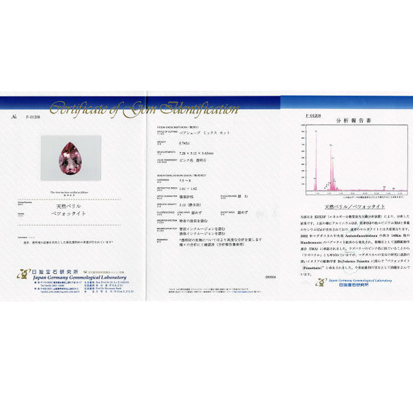 希少 Pt900 ペツォッタイト ダイヤモンド ペンダントトップ 0.745ct D0.10ct