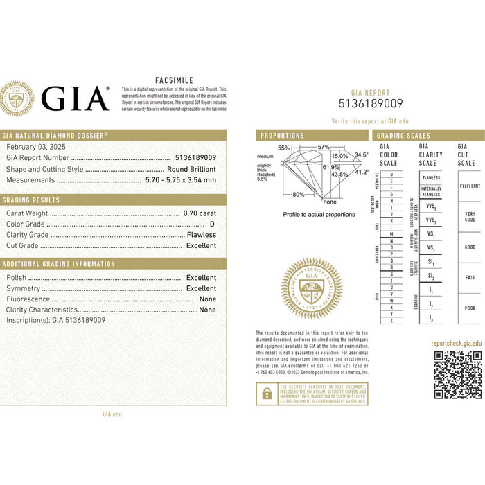 新品 GIA+CGL鑑定 タイプ2a確認済 最高級ダイヤモンド ルース 0.708ct D FL 3EXH&C 希少石 レアストーン【エスコレ】