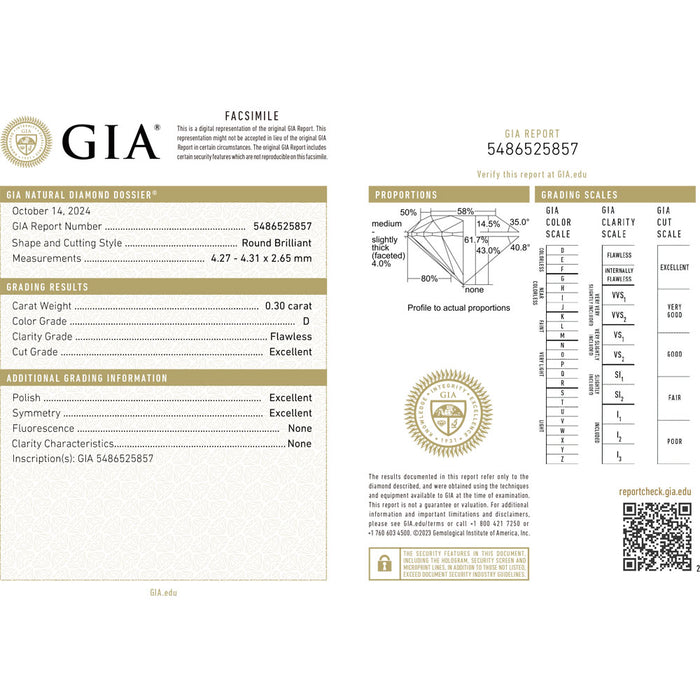 新品 Pt950 最高級ダイヤモンド リング 0.30ct D FL 3EX D0.32ct 【エスコレ】