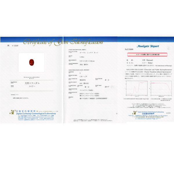 Pt950 非加熱 ルビー ダイヤモンド リング 1.254ct D1.00ct