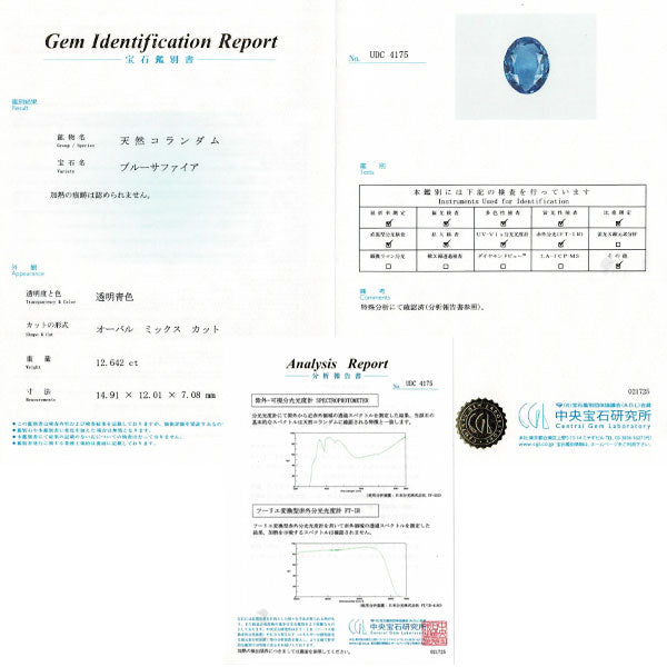 Pt 非加熱サファイア ダイヤモンド ペンダントネックレス 12.642ct D1.12ct