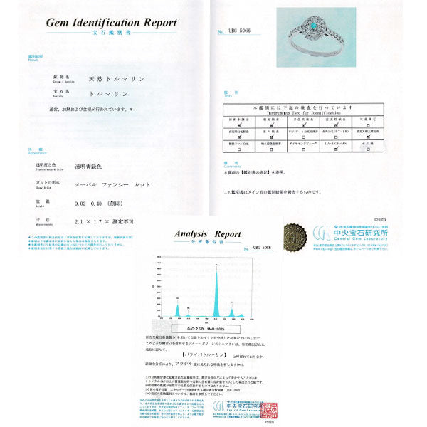 新品 Pt950 ブラジル産 パライバトルマリン ダイヤモンド リング 0.02