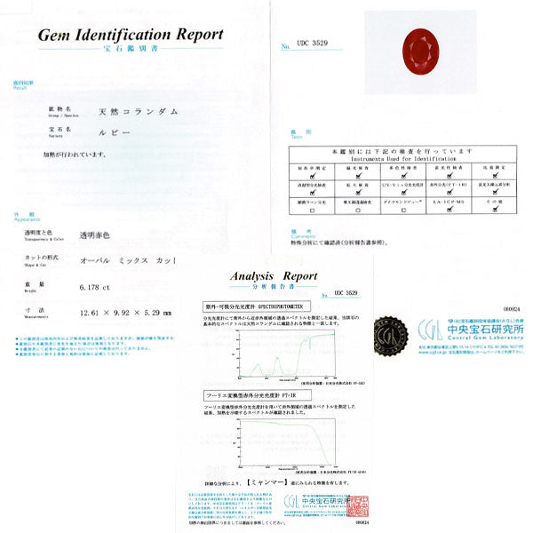 Pt900 ミャンマー産 ルビー ダイヤモンド リング 6.178ct D2.12ct