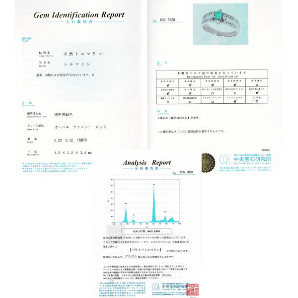 Pt900 ブラジル産 パライバトルマリン ダイヤモンド リング 0.23ct D0.32ct