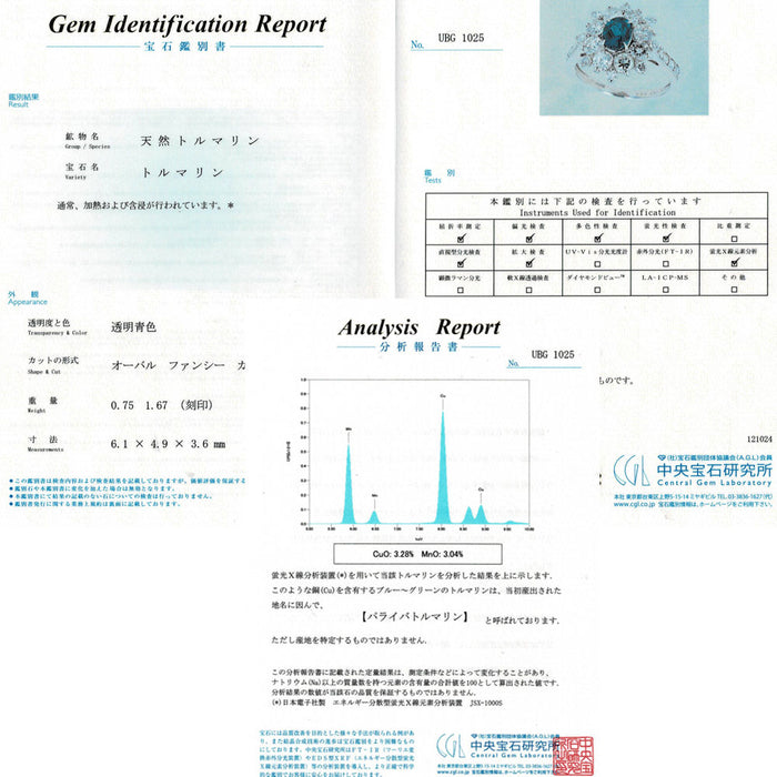 新品 Pt900 ブラジル産非加熱BLUE パライバトルマリン ダイヤモンド リング 0.75ct D1.67ct エイトリータ【エスコレ】