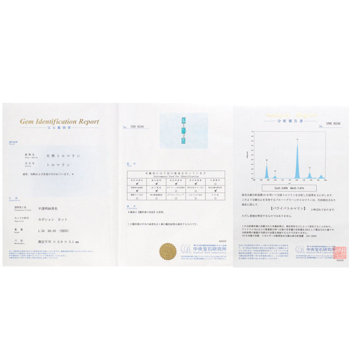 希少 K18WG カボションカット パライバ トルマリン ダイヤモンド ペンダントトップ 1.50ct D0.05ct