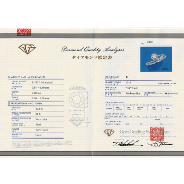 Pt900 ダイヤモンド リング 0.190ct D SI2 VG D0.16ct