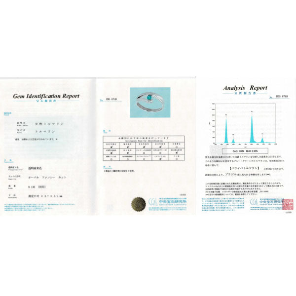希少 Pt900 ブラジル産 パライバトルマリン リング 0.138ct