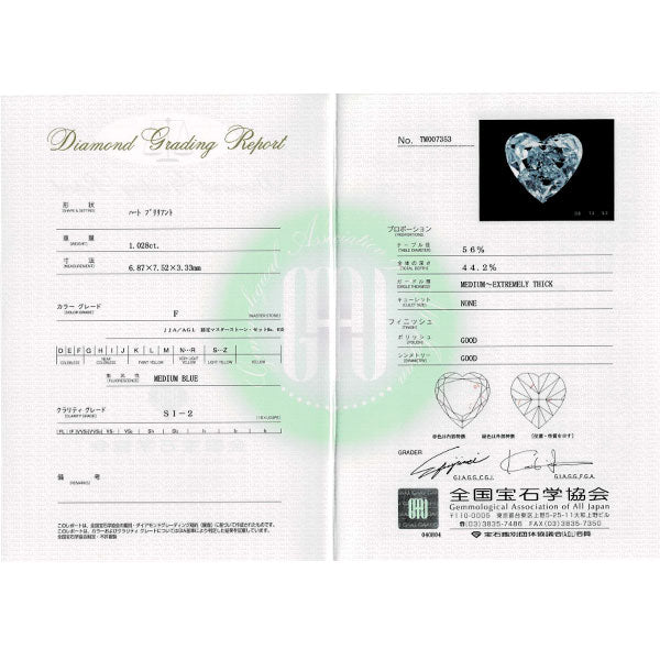 Pt900 ハートシェイプ ダイヤモンド リング 1.028ct F SI2 D0.67ct