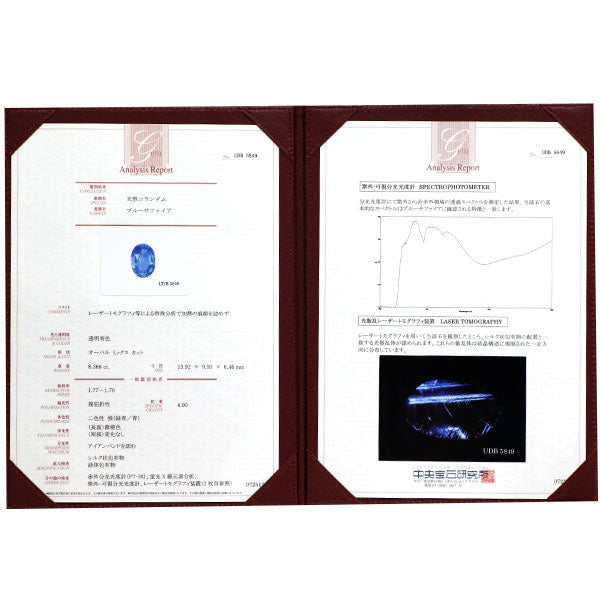 希少 Pt900 非加熱サファイア ダイヤモンド リング 8.366ct 0.87ct