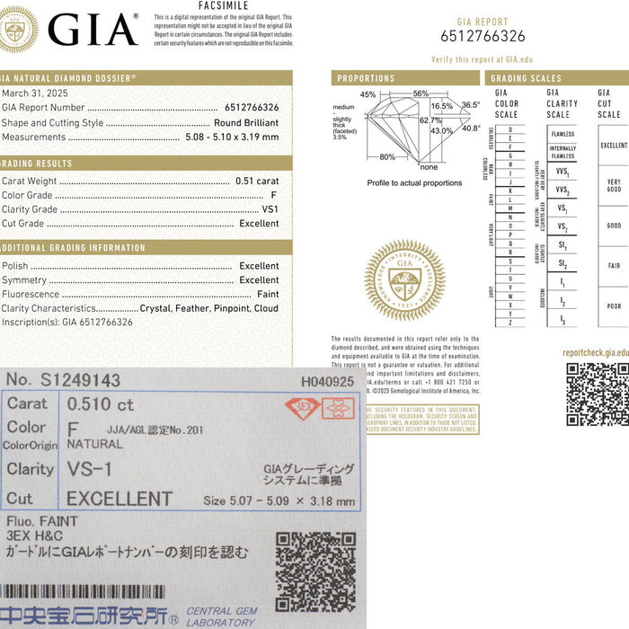 新品 GIA鑑定書/CGLソ付 最高級品質 ダイヤモンド ルース 0.510ct E VS1 3EXH&C 希少石 レアストーン【エスコレ】