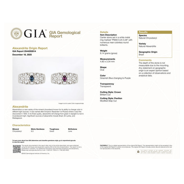 希少 Pt900 ブラジル産アレキサンドライト ダイヤモンド リング 0.25ct D0.28ct