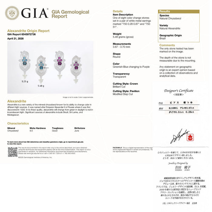 吉田綾子 希少 K18WG ブラジル産 アレキサンドライト ローズカット/ラウンドダイヤ ピアス兼イヤリング 0.87ct D0.79ct
