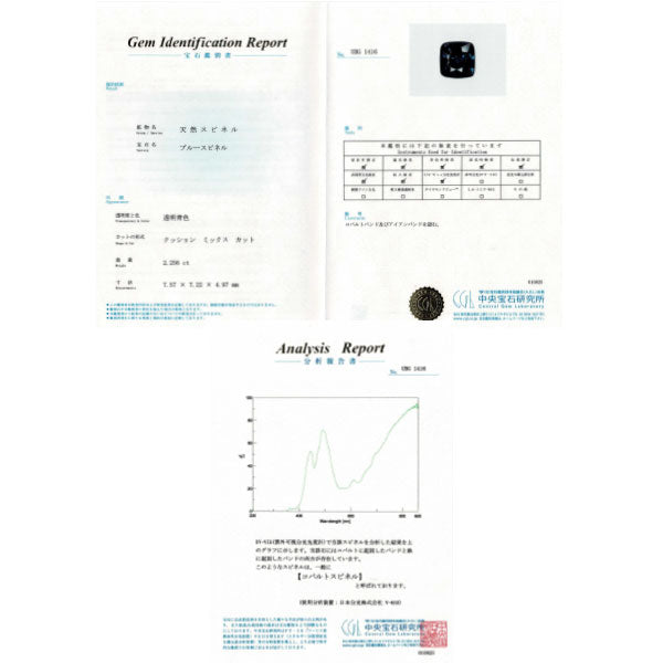 Pt950 コバルトスピネル ダイヤモンド リング 2.256ct D1.01ct