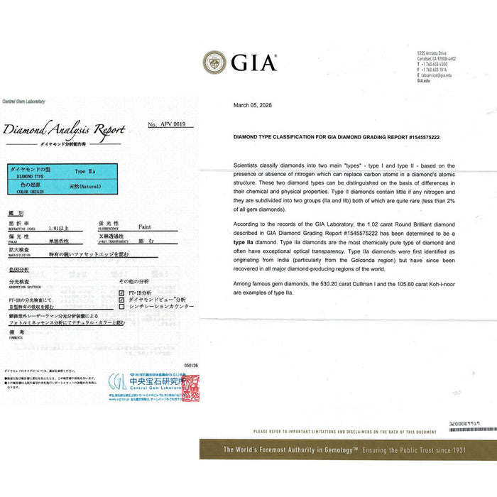 新品 GIA+CGLタイプ2a証明書2冊 最高級ダイヤモンド ルース 1.020ct D FL 3EX 希少石 レアストーン【エスコレ】