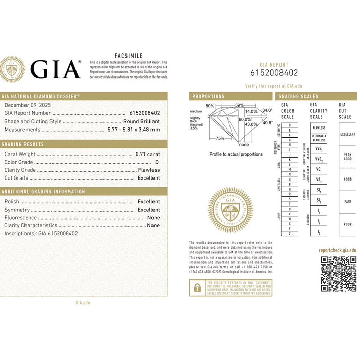 新品 GIA+CGLタイプ2a確認済 最高級ダイヤモンド ルース 0.712ct D FL 3EXH&C 希少石 レアストーン【エスコレ】