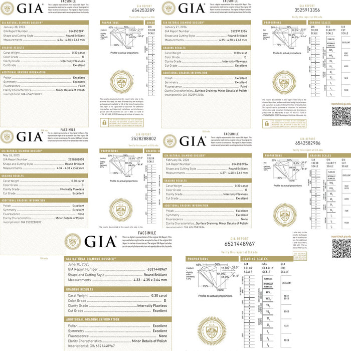 新品 Pt950 全石GIA鑑定書付 最高級ダイヤモンド リング 1.50ct D IF 3EX 究極のエタニティ【エスコレ】