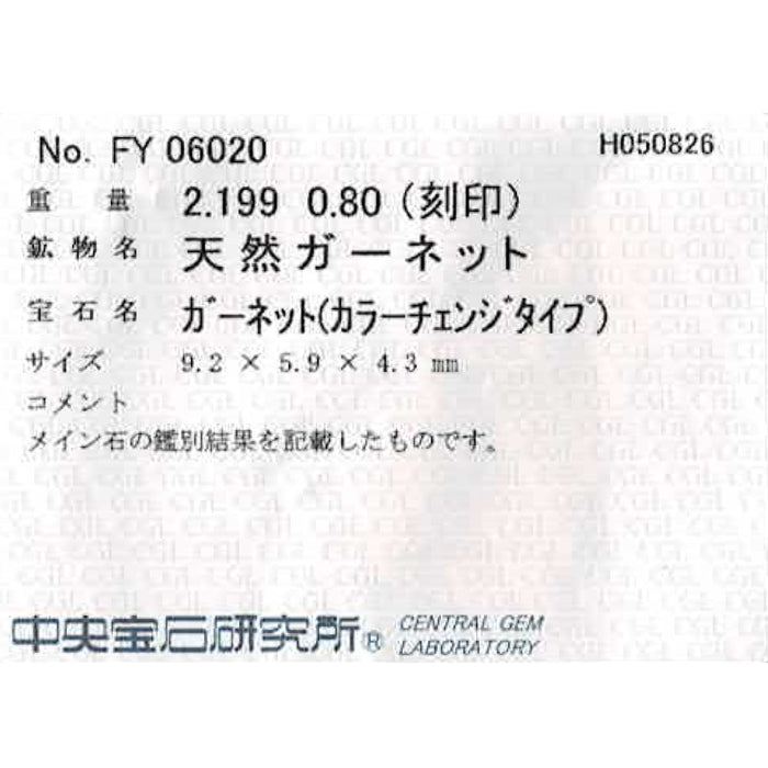 Pt900 カラーチェンジガーネット ダイヤモンド リング 2.199ct D0.80ct
