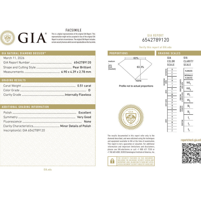 新品 GIA /CGLタイプ2a証明付 最高級ペアシェイプカットダイヤモンド ルース 0.512ct D IF 希少石 レアストーン【エスコレ】