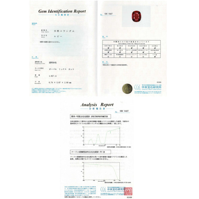 Pt900 非加熱ルビー ダイヤモンド リング 1.027ct D0.56ct