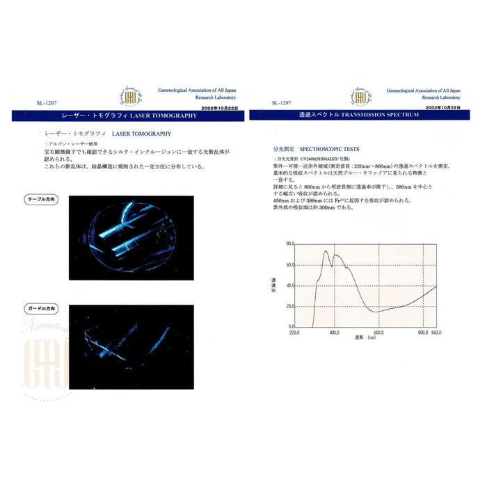 Pt900 マダガスカル産 非加熱サファイア ダイヤモンド リング 2.10ct D0.94ct