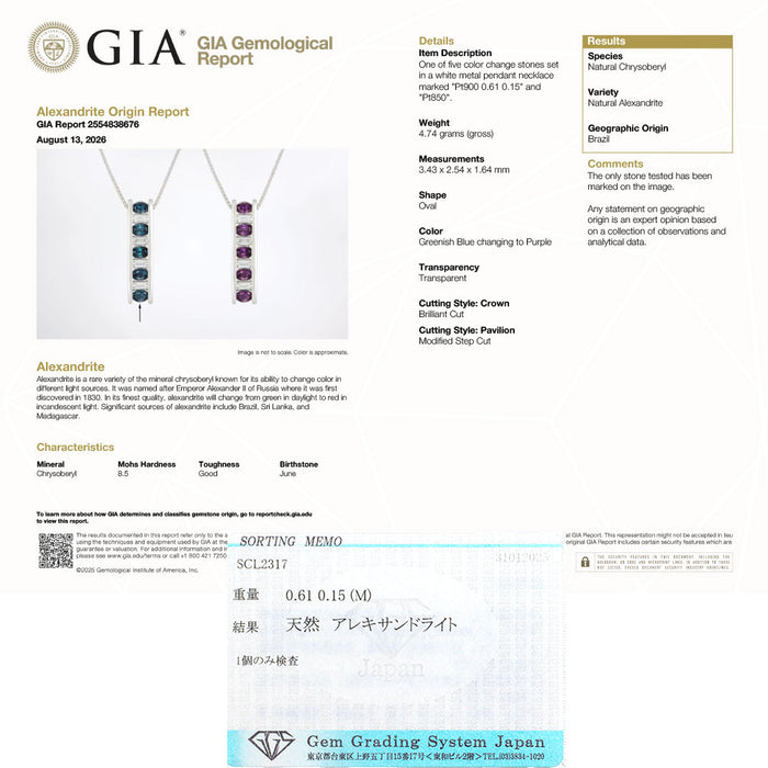 希少 Pt900/ Pt850 ブラジル産 アレキサンドライト ダイヤモンド ペンダントネックレス 0.61ct D0.15ct