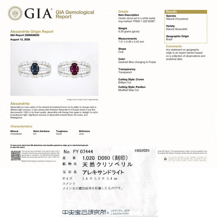 希少 Pt900 ブラジル産 アレキサンドライト ダイヤモンド リング 1.020ct D0.90ct