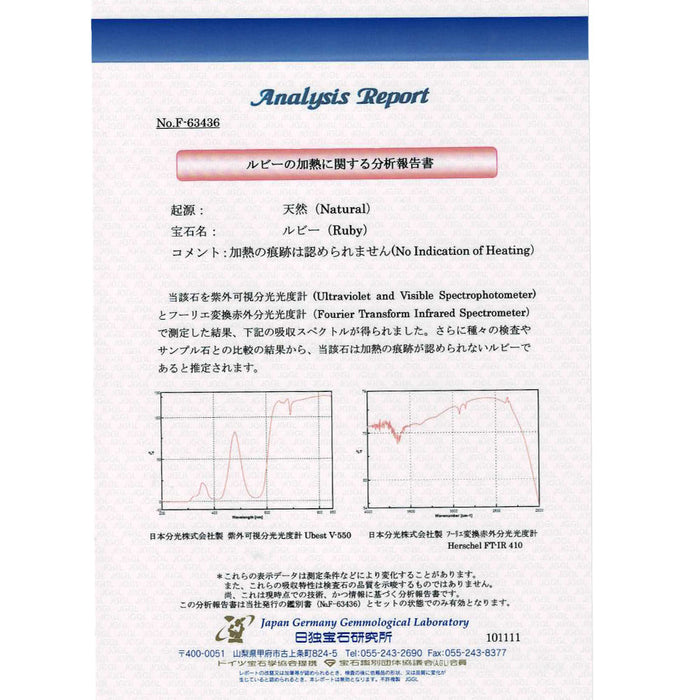 Pt900 非加熱ルビー ダイヤモンド リング 0.573ct D0.04ct