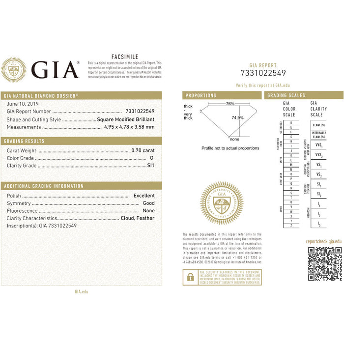 K18PG プリンセスカット ダイヤモンド ペンダントネックレス 0.70ct G SI1
