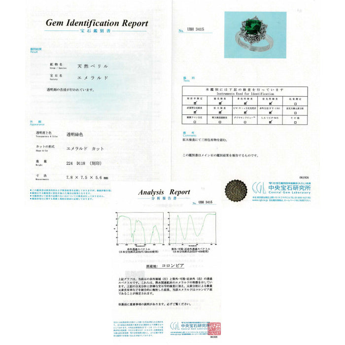 Pt900 コロンビア産 エメラルド ダイヤモンド リング 2.24ct D1.18ct