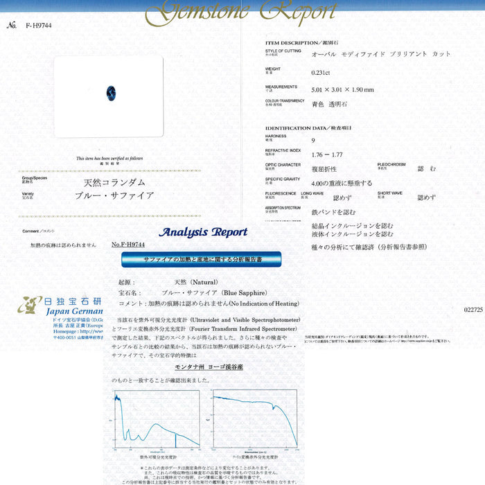 新品 アメリカ合衆国モンタナ州ヨーゴ渓谷産 非加熱ブルーサファイア ルース 0.231ct 希少石 レアストーン【エスコレ】