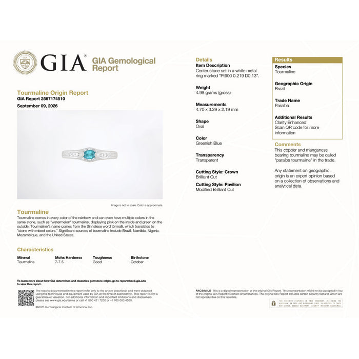 Pt900 ブラジル産 パライバ トルマリン ダイヤモンド リング 0.219ct D0.13ct